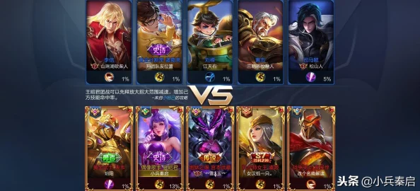 王者荣耀李信高效连招攻略详解:全面解析李信多种连招方式一览 王者荣耀李信高效连招攻略详解:全面解析李信多种连招方式一览