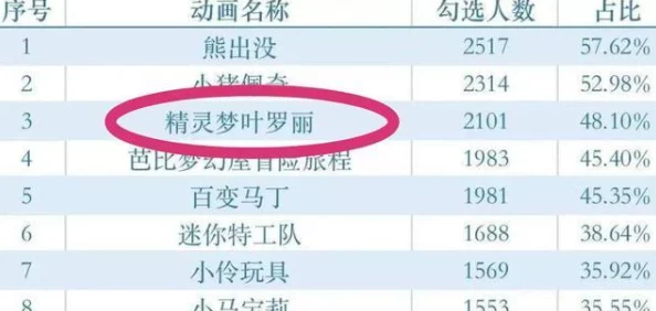 黑料门今日黑料免费:最新动态曝光,众多网友热议事件背后的真相与影响 黑料门今日黑料免费:最新动态曝光,众多网友热议事件背后的真相与影响