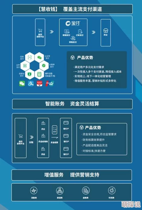 janpense visa1080:新一代支付解决方案引领数字金融革命,提升用户体验与安全性 janpense visa1080:新一代支付解决方案引领数字金融革命,提升用户体验与安全性