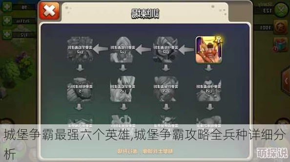 城堡争霸:顶尖英雄排名推荐与策略分析指南 城堡争霸:顶尖英雄排名推荐与策略分析指南