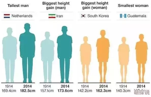 黄色网站免费在线观看：全球用户激增，背后隐藏的秘密让人震惊！