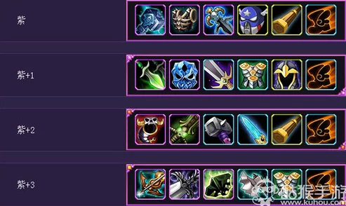 刀塔传奇80满级后高效英雄搭配策略与深度分析指南 刀塔传奇80满级后高效英雄搭配策略与深度分析指南