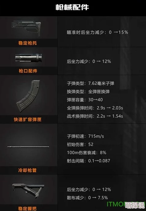 代号生机公测具体上线时间安排及详细解读指南 代号生机公测具体上线时间安排及详细解读指南