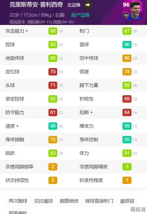 实况俱乐部球员系统全面解析：新手常见问答与经验分享指南