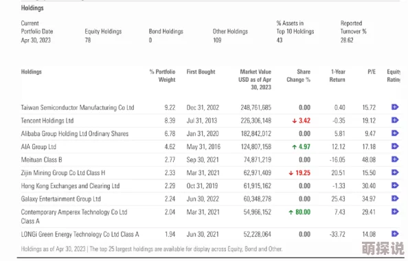 四叶草m码和欧洲码的888区别大揭秘：你绝对想不到的尺码差异与选购技巧！
