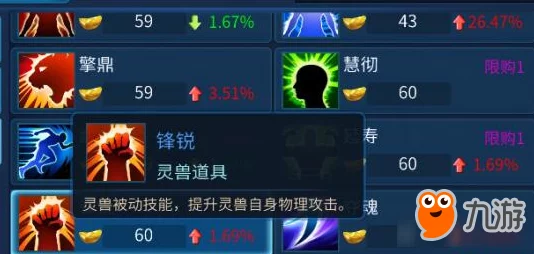 莽荒纪2024灵兽获取全攻略:系统玩法深度解析与快速入手技巧 莽荒纪2024灵兽获取全攻略:系统玩法深度解析与快速入手技巧