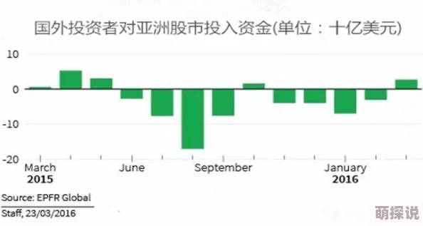 日韩关系再度紧张,双方就历史问题和贸易争端展开激烈交锋,局势引发国际社会关注 日韩关系再度紧张,双方就历史问题和贸易争端展开激烈交锋,局势引发国际社会关注
