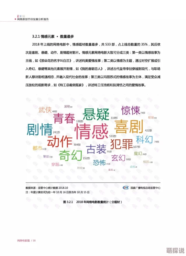 韩国免费三级电影:最新动态与观影趋势分析,探讨其在网络平台上的发展与影响 韩国免费三级电影:最新动态与观影趋势分析,探讨其在网络平台上的发展与影响
