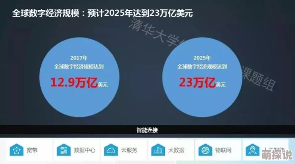 中国传媒文化有限公司推出全新数字平台，颠覆传统媒体格局，引领行业未来发展新潮流！