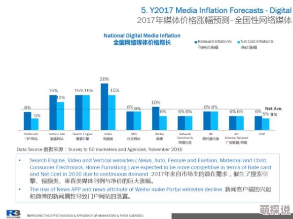 中国传媒文化有限公司推出全新数字平台，颠覆传统媒体格局，引领行业未来发展新潮流！