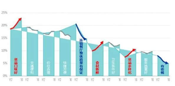 沟厕:提升公共卫生设施的重要性与未来发展趋势,如何改善市民的使用体验和环境卫生问题 沟厕:提升公共卫生设施的重要性与未来发展趋势,如何改善市民的使用体验和环境卫生问题