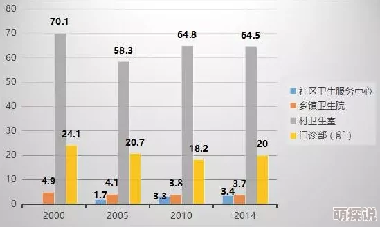 沟厕:提升公共卫生设施的重要性与未来发展趋势,如何改善市民的使用体验和环境卫生问题 沟厕:提升公共卫生设施的重要性与未来发展趋势,如何改善市民的使用体验和环境卫生问题