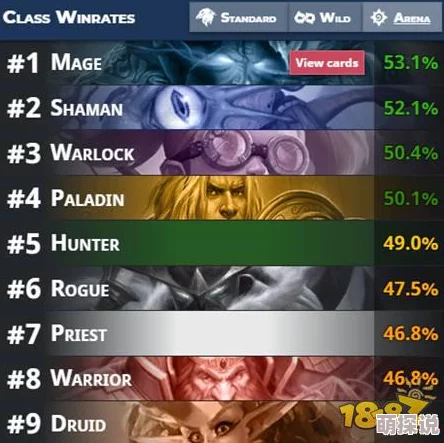 萌萌军团酒馆深度解析：招募玩法全攻略与特色介绍