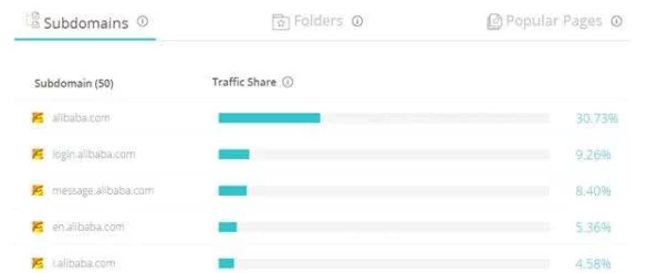 婷,继續澡俄: www.305.land 最新动态:平台新增多项功能,用户体验显著提升,吸引更多用户参与互动 婷,继續澡俄: www.305.land 最新动态:平台新增多项功能,用户体验显著提升,吸引更多用户参与互动