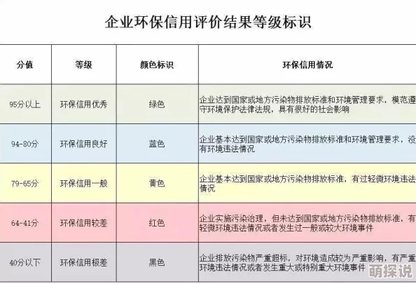好看的韩国三色电费:最新政策调整引发消费者关注,电价变化对家庭预算的影响逐渐显现 好看的韩国三色电费:最新政策调整引发消费者关注,电价变化对家庭预算的影响逐渐显现