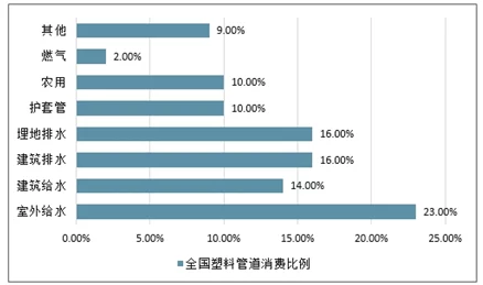 一二三产区的价格区别:分析不同产业链条中各类产品在一、二、三产业区域内的定价差异及其影响因素 一二三产区的价格区别:分析不同产业链条中各类产品在一、二、三产业区域内的定价差异及其影响因素