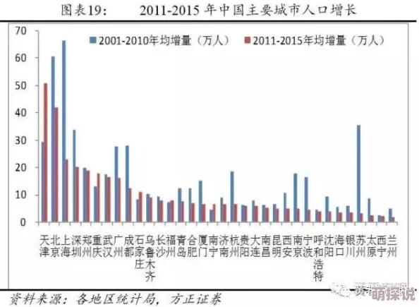 一二三产区的价格区别:分析不同产业链条中各类产品在一、二、三产业区域内的定价差异及其影响因素 一二三产区的价格区别:分析不同产业链条中各类产品在一、二、三产业区域内的定价差异及其影响因素