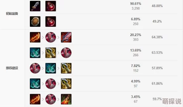 暗黑破坏神不朽:揭秘骷髅刀盾手神秘背景故事精彩预览 暗黑破坏神不朽:揭秘骷髅刀盾手神秘背景故事精彩预览