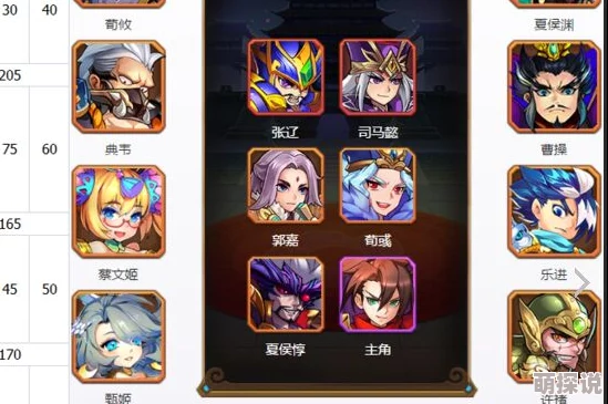 《放开那三国》乐进角色深度分析:资质属性、技能羁绊及实战表现如何? 《放开那三国》乐进角色深度分析:资质属性、技能羁绊及实战表现如何?