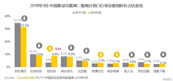 最新黄色网站在线观看:近期热门内容更新,用户体验持续提升,更多精彩视频等你来发现! 最新黄色网站在线观看:近期热门内容更新,用户体验持续提升,更多精彩视频等你来发现!