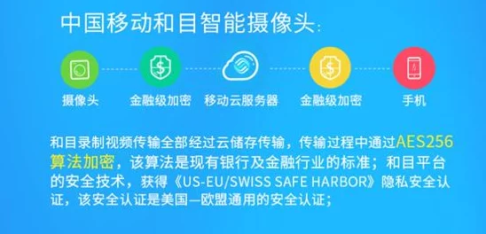 三级视频网站在线观看视频：惊人发现！用户数据泄露，数百万隐私信息被黑客窃取，引发广泛关注！