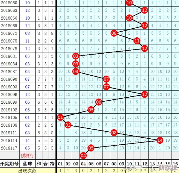亚州一区二区：最新动态揭示区域经济合作新机遇与发展趋势，助力各国共同繁荣与创新