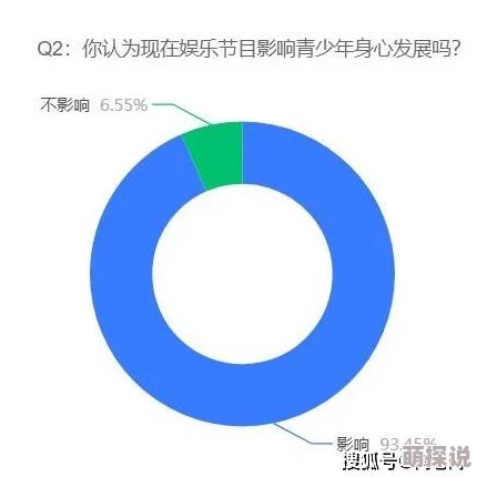 污污的免费视频引发网友热议,许多人认为这类内容影响青少年心理健康,也有人觉得成年人有权选择观看 污污的免费视频引发网友热议,许多人认为这类内容影响青少年心理健康,也有人觉得成年人有权选择观看