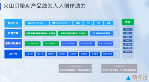 社区pro:全新平台上线,助力用户轻松连接邻里资源,实现生活服务一站式解决! 社区pro:全新平台上线,助力用户轻松连接邻里资源,实现生活服务一站式解决!