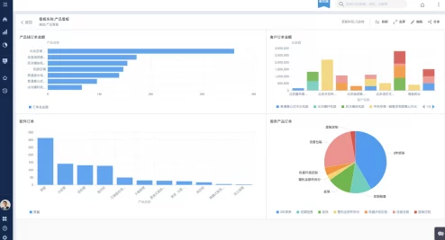 人马大战CRM:颠覆传统销售模式,智能化客户管理引发行业震荡! 人马大战CRM:颠覆传统销售模式,智能化客户管理引发行业震荡!