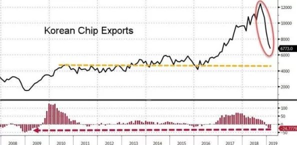 韩国欧美一级毛片:最新动态分析与市场趋势,探讨其在全球影视产业中的影响力与发展前景 韩国欧美一级毛片:最新动态分析与市场趋势,探讨其在全球影视产业中的影响力与发展前景