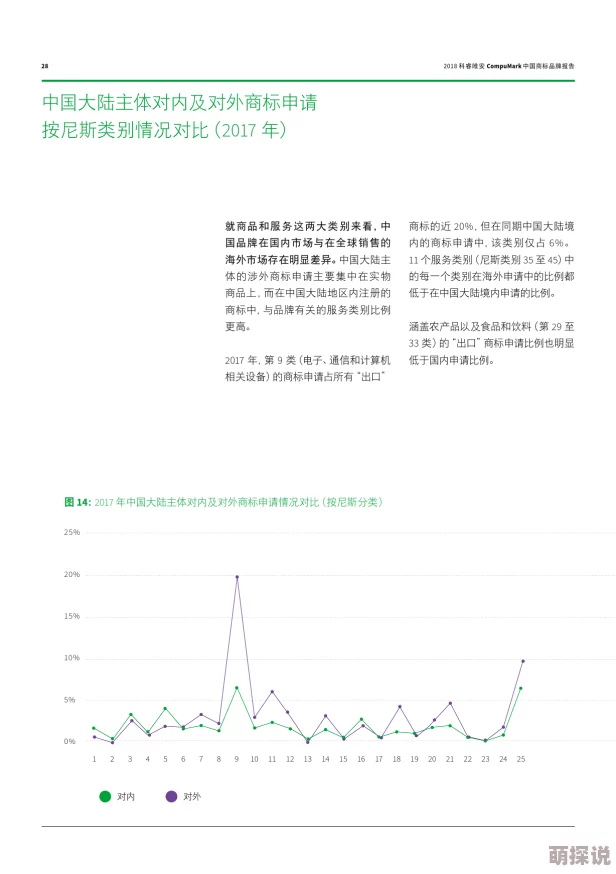 亚洲射色精品大地资源:最新动态显示该地区在可持续发展和生态保护方面取得显著进展,吸引全球关注 亚洲射色精品大地资源:最新动态显示该地区在可持续发展和生态保护方面取得显著进展,吸引全球关注