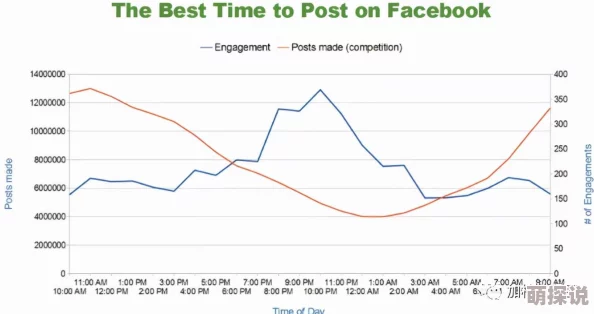 午夜免费在线:最新进展揭示平台用户增长迅速,内容丰富多样化吸引更多观众参与互动体验 午夜免费在线:最新进展揭示平台用户增长迅速,内容丰富多样化吸引更多观众参与互动体验