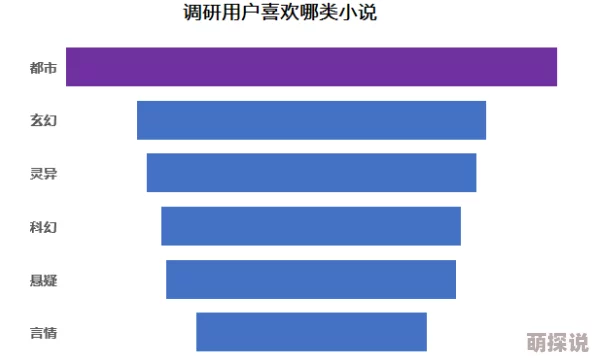 日本夜爽爽一区二区三区：最新动态揭示了该平台在用户体验和内容更新方面的显著提升，吸引了更多年轻用户的关注