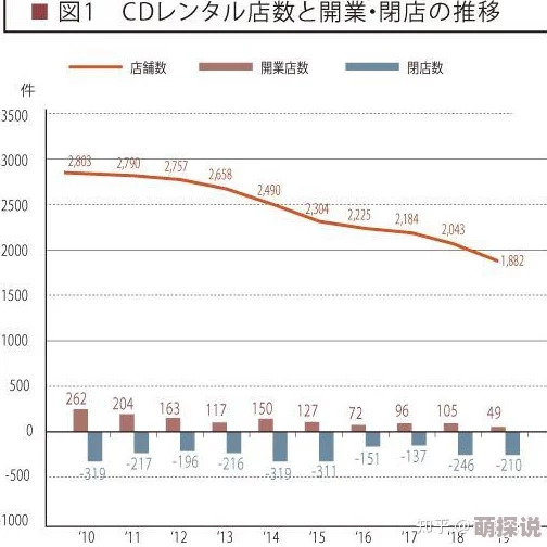 日本夜爽爽一区二区三区：最新动态揭示了该平台在用户体验和内容更新方面的显著提升，吸引了更多年轻用户的关注