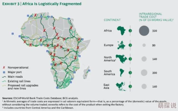 亚洲一区欧洲一区：全球经济合作新机遇与挑战，推动区域一体化进程加速发展