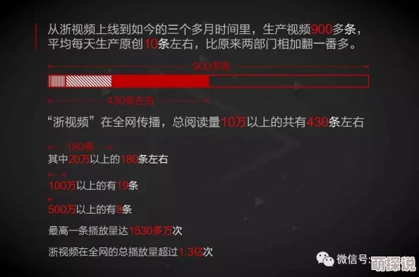 探索搜索一级毛片的全新视角：如何在数字时代找到最优质的内容与资源