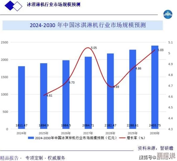 日本夏冰寒说:久久黄色精品视频:最新动态分析与行业趋势,探讨其在当今市场中的影响力及未来发展方向 日本夏冰寒说:久久黄色精品视频:最新动态分析与行业趋势,探讨其在当今市场中的影响力及未来发展方向