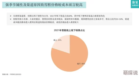 日本夏冰寒说:久久黄色精品视频:最新动态分析与行业趋势,探讨其在当今市场中的影响力及未来发展方向 日本夏冰寒说:久久黄色精品视频:最新动态分析与行业趋势,探讨其在当今市场中的影响力及未来发展方向