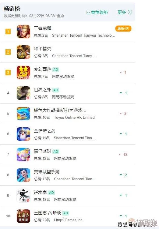 探索亚洲永久精品ww47app：开启无限可能的数字娱乐新体验，尽享精彩内容与独特魅力！