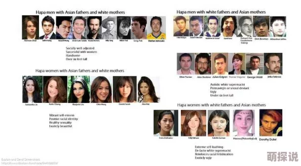 探索欧美日韩亚洲视频的多元文化与娱乐趋势,揭示其对全球观众的影响 探索欧美日韩亚洲视频的多元文化与娱乐趋势,揭示其对全球观众的影响