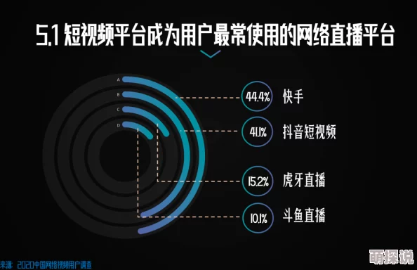亚洲国产欧美视频:最新动态分析与趋势预测,探讨其在全球视听市场中的影响力与发展方向 亚洲国产欧美视频:最新动态分析与趋势预测,探讨其在全球视听市场中的影响力与发展方向