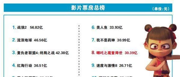 国产精品99久久久网友认为该产品质量上乘,性价比高,适合追求高品质生活的消费者,同时也希望能有更多款式选择 国产精品99久久久网友认为该产品质量上乘,性价比高,适合追求高品质生活的消费者,同时也希望能有更多款式选择