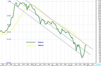 亚洲成a人在线播放www网友认为该平台提供了丰富的内容选择,但也有用户对其版权问题表示担忧,建议加强监管和合法性审核 亚洲成a人在线播放www网友认为该平台提供了丰富的内容选择,但也有用户对其版权问题表示担忧,建议加强监管和合法性审核