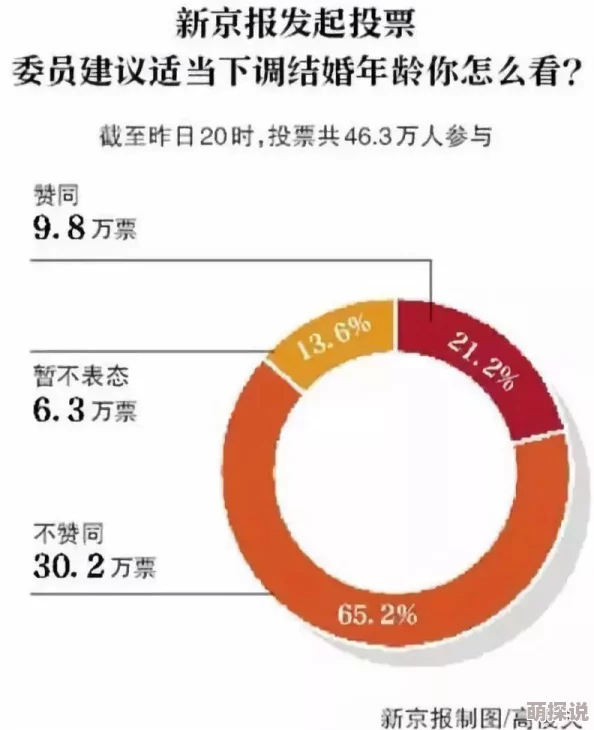 国产在线观看一区二区三区引发热议，网友纷纷表示对内容质量和观看体验的期待，同时也关注版权问题