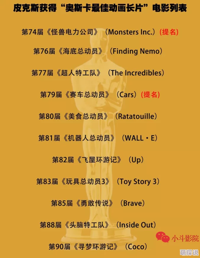 免费的黄色动漫:最新动态与资源分享,带你了解当前热门作品及观看平台的更新情况 免费的黄色动漫:最新动态与资源分享,带你了解当前热门作品及观看平台的更新情况