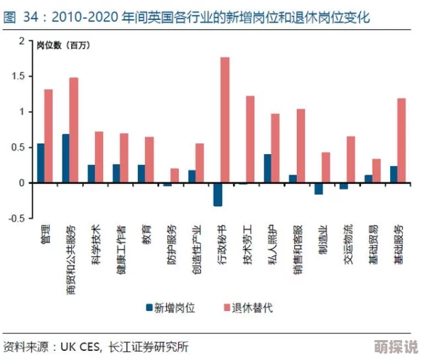 国产精品天天干:最新动态显示该平台持续更新内容,吸引了大量用户关注与参与,互动性和趣味性不断提升 国产精品天天干:最新动态显示该平台持续更新内容,吸引了大量用户关注与参与,互动性和趣味性不断提升