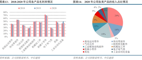 制服丝袜怡红院：最新动态揭示行业发展趋势与市场变化，吸引众多关注与讨论
