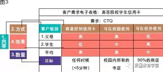 一区二区精品在线,内容丰富多样,满足了我对高品质商品的需求,非常满意! 一区二区精品在线,内容丰富多样,满足了我对高品质商品的需求,非常满意!