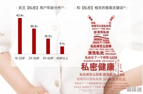 男女羞羞网站网友认为该网站内容丰富但需注意隐私安全,同时也有用户表示部分内容不够健康,建议适度浏览 男女羞羞网站网友认为该网站内容丰富但需注意隐私安全,同时也有用户表示部分内容不够健康,建议适度浏览