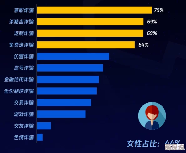 男女羞羞网站网友认为该网站内容丰富但需注意隐私安全,同时也有用户表示部分内容不够健康,建议适度浏览 男女羞羞网站网友认为该网站内容丰富但需注意隐私安全,同时也有用户表示部分内容不够健康,建议适度浏览